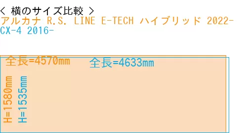 #アルカナ R.S. LINE E-TECH ハイブリッド 2022- + CX-4 2016-